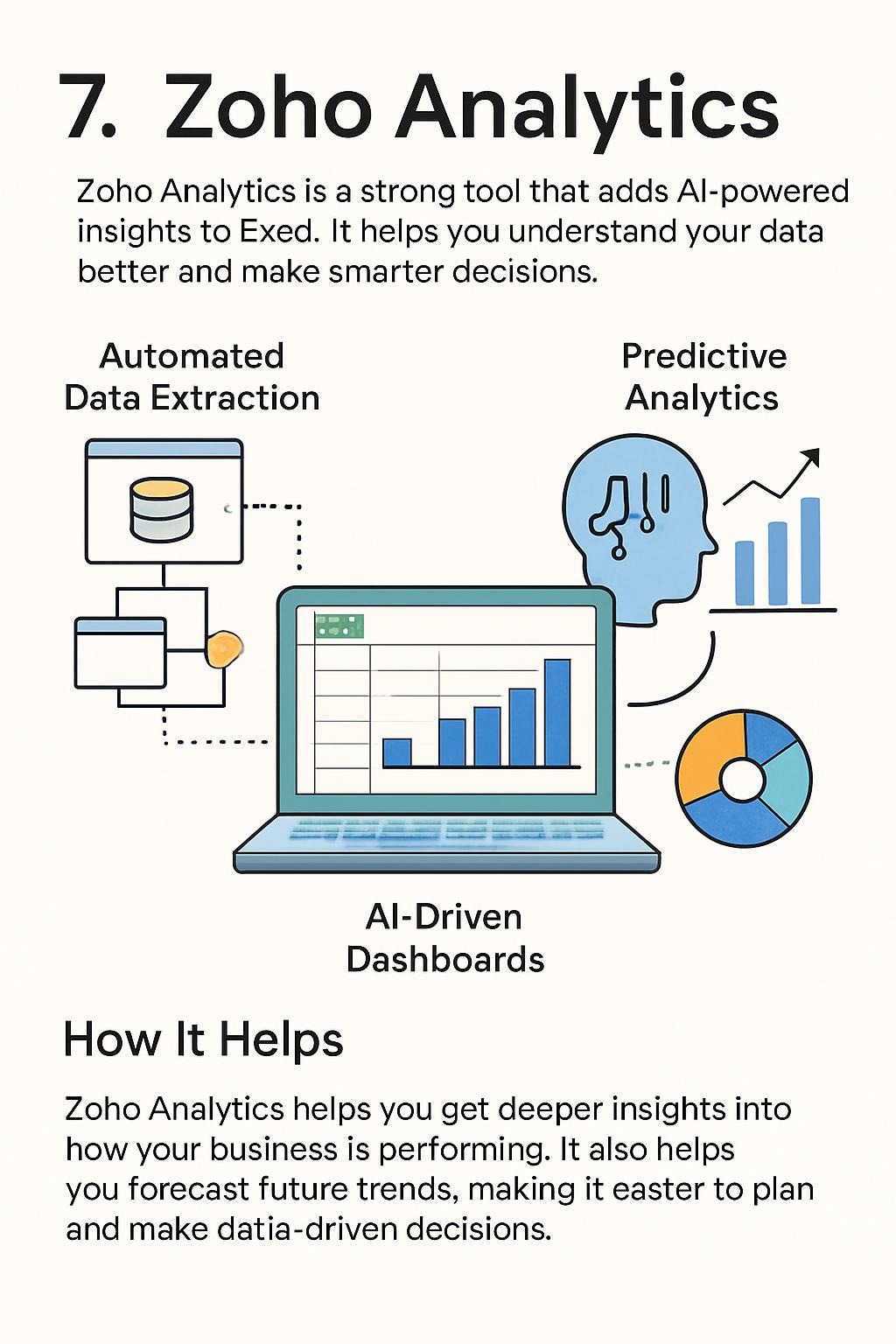 Zoho Analytics